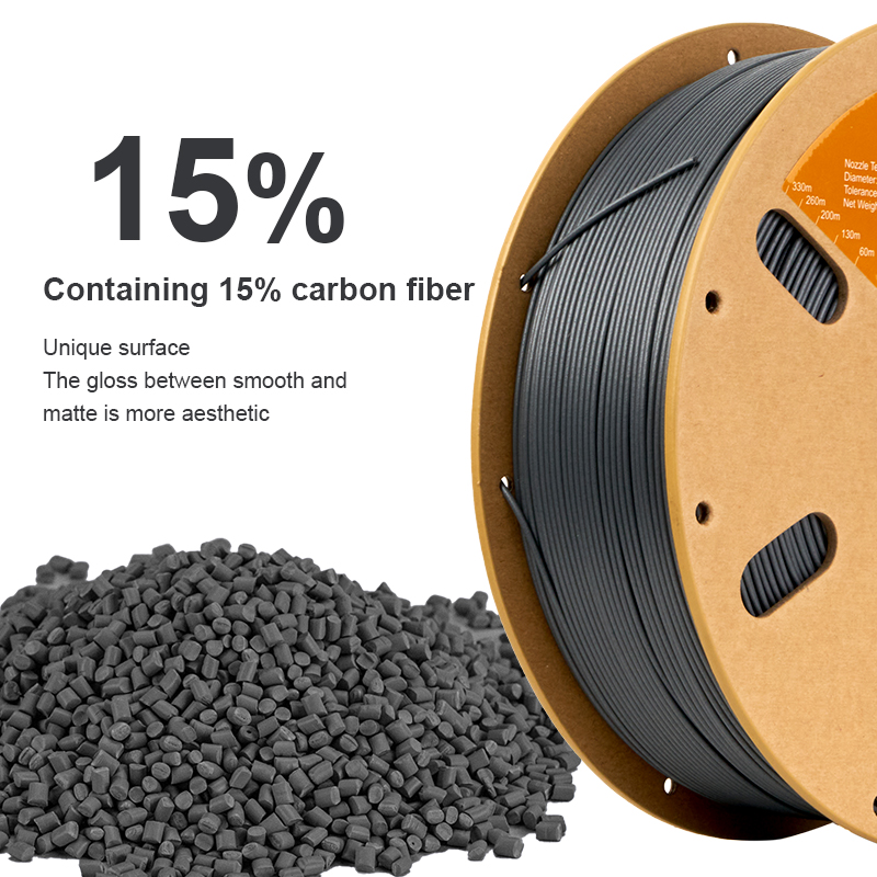ERYONE Büyük İndirim 10KG PETG - 3D Printing Nylon incelemesi ve fiyatı