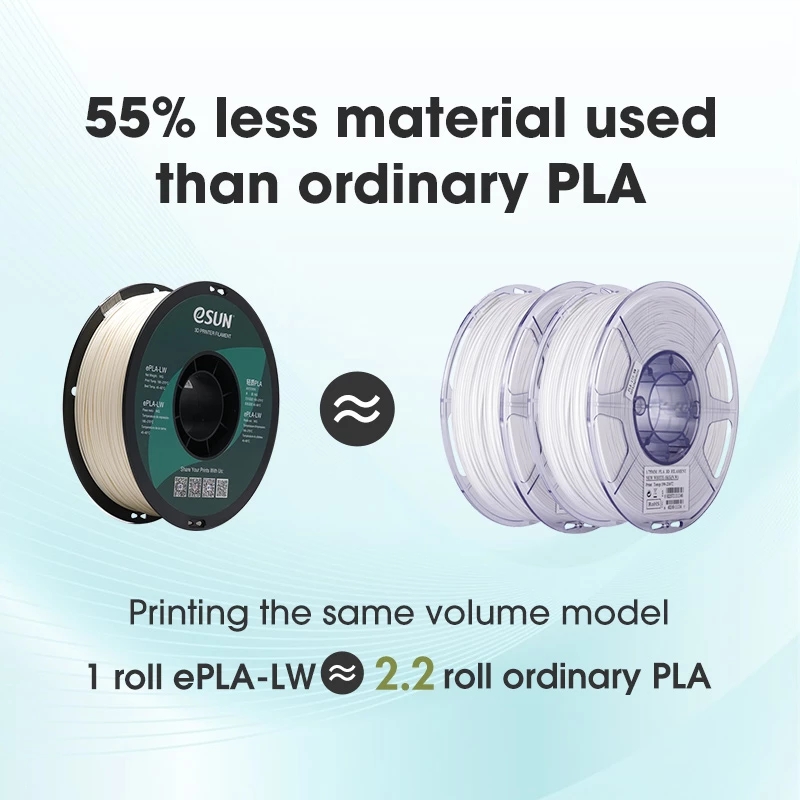 ESUN PLA-LW 3D Yazıcı Filament - 3D Printing Nylon incelemesi ve fiyatı