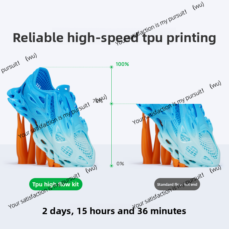 Bambu lab H2D TPU yüksek akışl - 3D Printing Bambu Lab incelemesi ve fiyatı